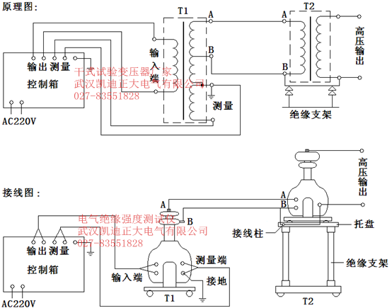 需要做哪些檢測(cè)認(rèn)證？常見檢測(cè)項(xiàng)目及檢測(cè)的目的?